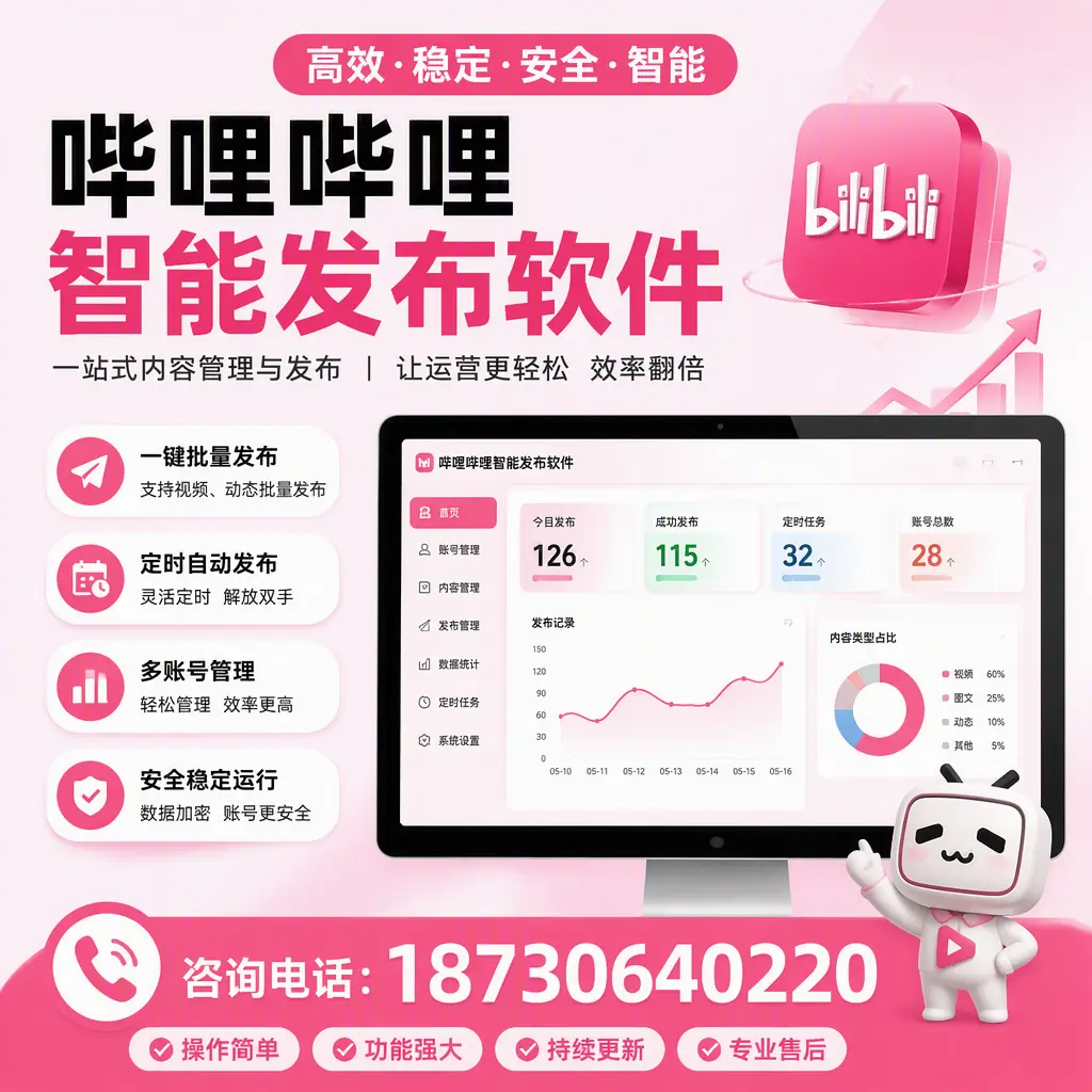 哔哩哔哩智能发布软件的用户反馈与案例分析在 蚌埠